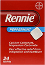 Rennie Tablets (Peppermint)
