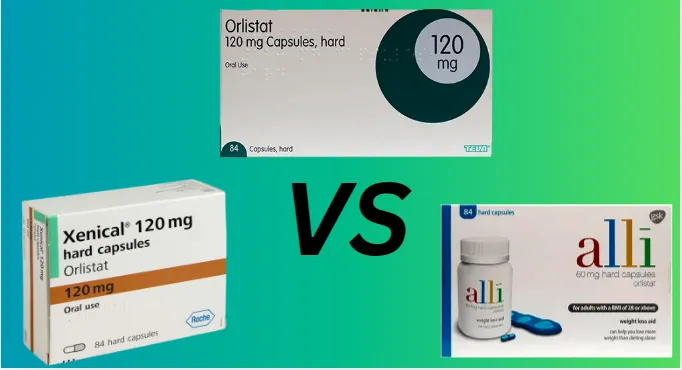 Difference between Orlistat, Xenical, and Alli
