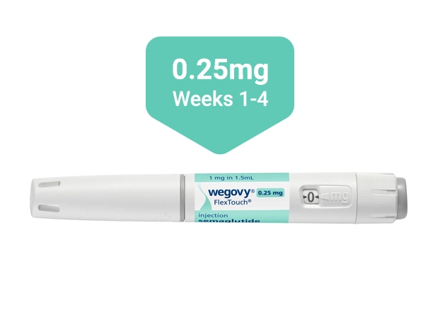 Wegovy Weight Loss Injections (Semaglutide)